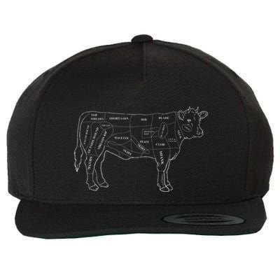 Cow Butcher Beef Cuts Diagram Eat Beef Butcher Cut Chart Wool Snapback Cap