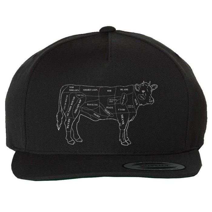 Cow Butcher Beef Cuts Diagram Eat Beef Butcher Cut Chart Wool Snapback Cap