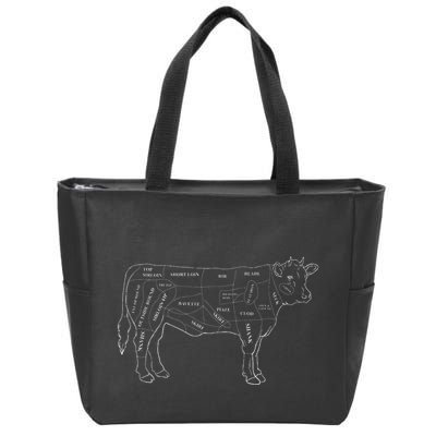 Cow Butcher Beef Cuts Diagram Eat Beef Butcher Cut Chart Zip Tote Bag