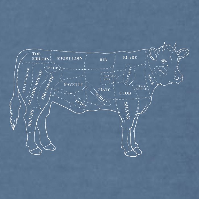 Cow Butcher Beef Cuts Diagram Eat Beef Butcher Cut Chart Garment-Dyed Sweatshirt