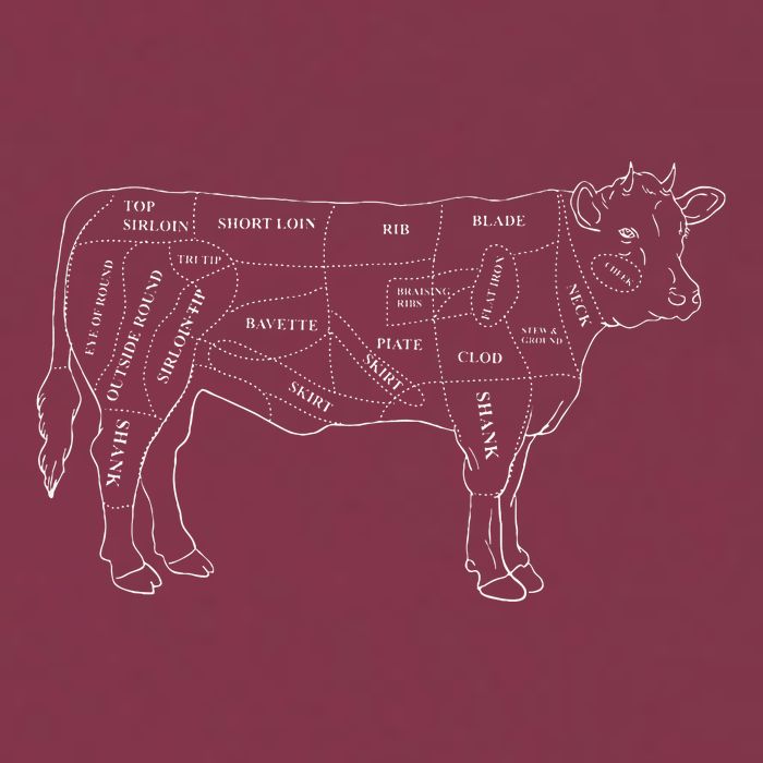 Cow Butcher Beef Cuts Diagram Eat Beef Butcher Cut Chart 16oz Travel Tumbler