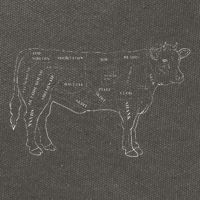 Cow Butcher Beef Cuts Diagram Eat Beef Butcher Cut Chart Cotton Canvas Backpack