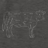Cow Butcher Beef Cuts Diagram Eat Beef Butcher Cut Chart Vector Backpack