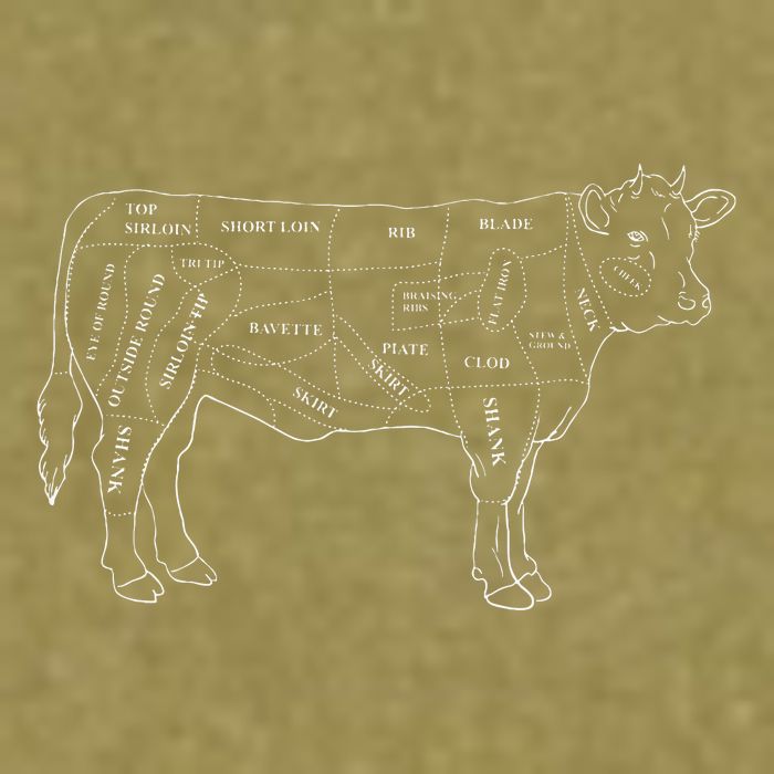 Cow Butcher Beef Cuts Diagram Eat Beef Butcher Cut Chart Garment-Dyed Women's Muscle Tee