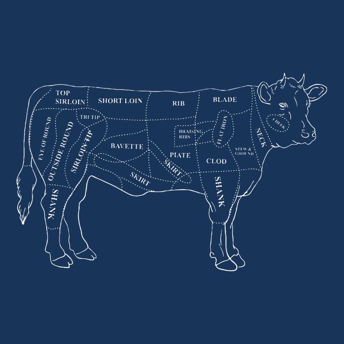 Cow Butcher Beef Cuts Diagram Eat Beef Butcher Cut Chart Infant Baby Jersey Bodysuit