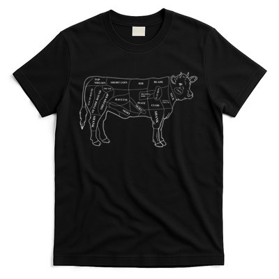 Cow Butcher Beef Cuts Diagram Eat Beef Butcher Cut Chart T-Shirt