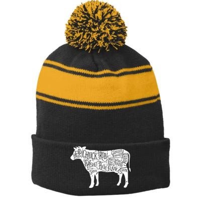 Cow Butcher Beef Cuts Diagram Stripe Pom Pom Beanie