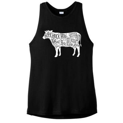 Cow Butcher Beef Cuts Diagram Ladies PosiCharge Tri-Blend Wicking Tank