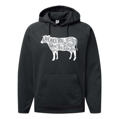 Cow Butcher Beef Cuts Diagram Performance Fleece Hoodie