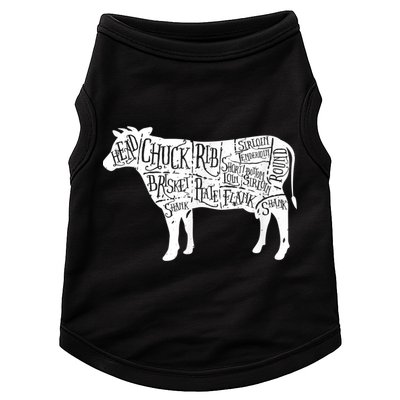 Cow Butcher Beef Cuts Diagram Doggie Tank