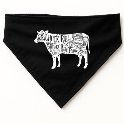 Cow Butcher Beef Cuts Diagram USA-Made Doggie Bandana