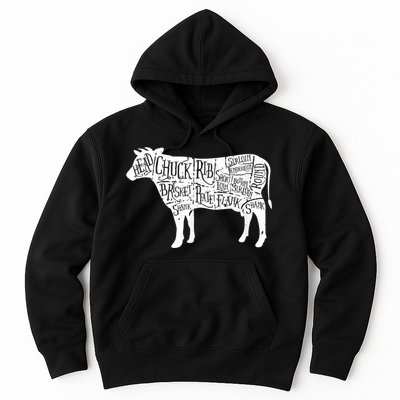 Cow Butcher Beef Cuts Diagram Hoodie