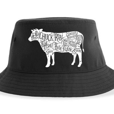 Cow Butcher Beef Cuts Diagram Sustainable Bucket Hat