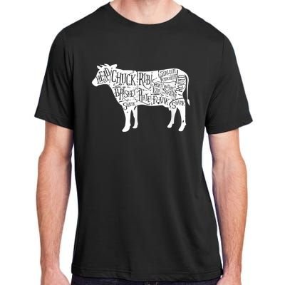 Cow Butcher Beef Cuts Diagram Adult ChromaSoft Performance T-Shirt