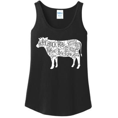 Cow Butcher Beef Cuts Diagram Ladies Essential Tank