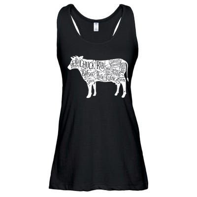 Cow Butcher Beef Cuts Diagram Ladies Essential Flowy Tank