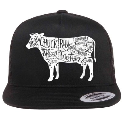 Cow Butcher Beef Cuts Diagram Flatbill Hat