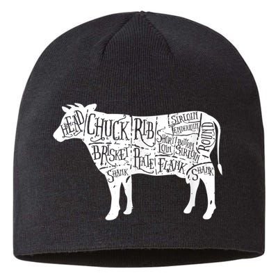 Cow Butcher Beef Cuts Diagram Sustainable Beanie