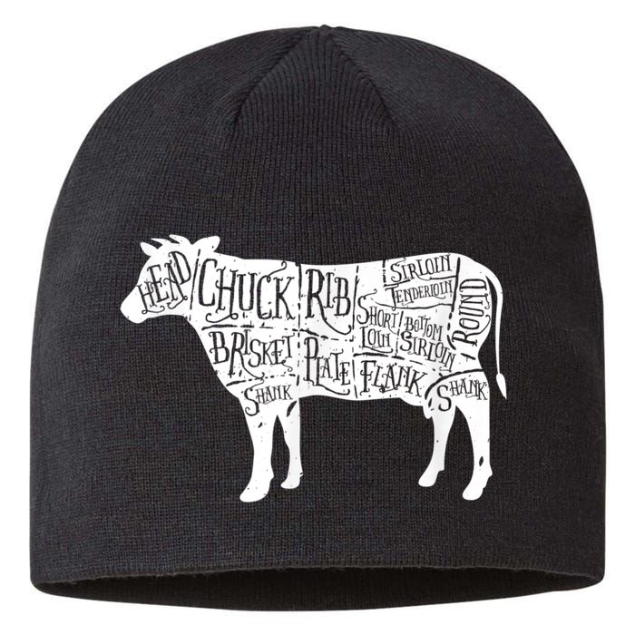 Cow Butcher Beef Cuts Diagram Sustainable Beanie