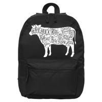 Cow Butcher Beef Cuts Diagram 16 in Basic Backpack