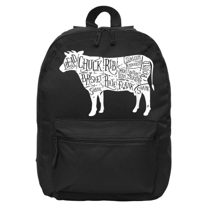 Cow Butcher Beef Cuts Diagram 16 in Basic Backpack