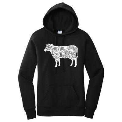 Cow Butcher Beef Cuts Diagram Women's Pullover Hoodie