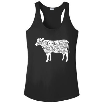 Cow Butcher Beef Cuts Diagram Ladies PosiCharge Competitor Racerback Tank