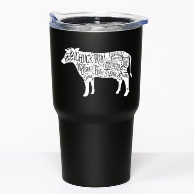 Cow Butcher Beef Cuts Diagram Tumbler