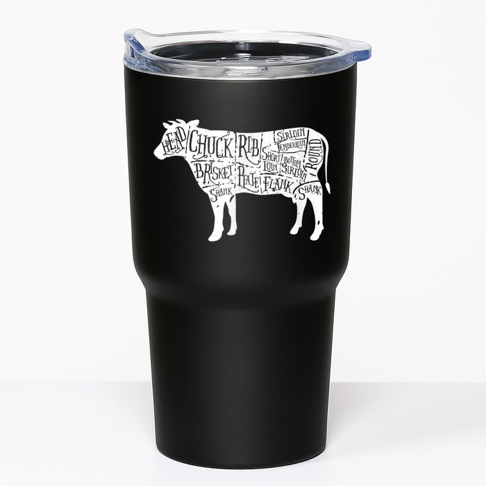Cow Butcher Beef Cuts Diagram Tumbler