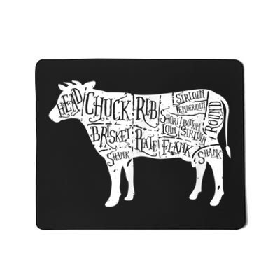 Cow Butcher Beef Cuts Diagram Mousepad