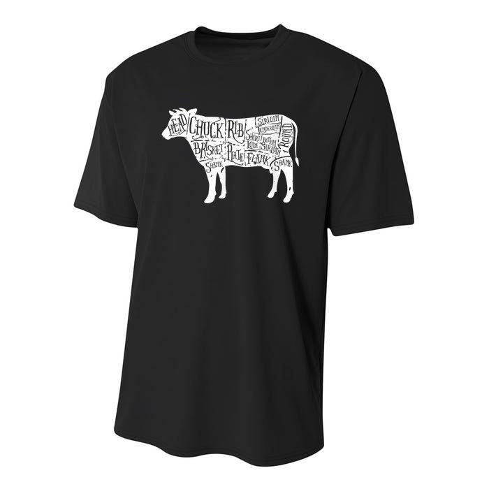 Cow Butcher Beef Cuts Diagram Youth Performance Sprint T-Shirt