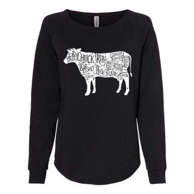 Cow Butcher Beef Cuts Diagram Womens California Wash Sweatshirt