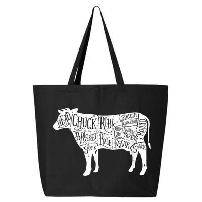 Cow Butcher Beef Cuts Diagram 25L Jumbo Tote