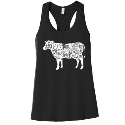 Cow Butcher Beef Cuts Diagram Women's Racerback Tank