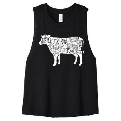 Cow Butcher Beef Cuts Diagram Women's Racerback Cropped Tank