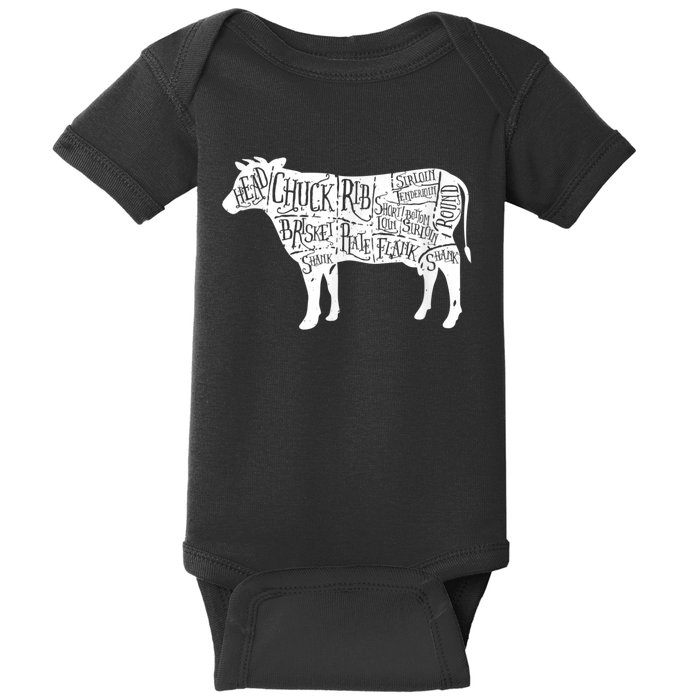 Cow Butcher Beef Cuts Diagram Baby Bodysuit