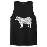 Cow Butcher Beef Cuts Diagram PosiCharge Competitor Tank