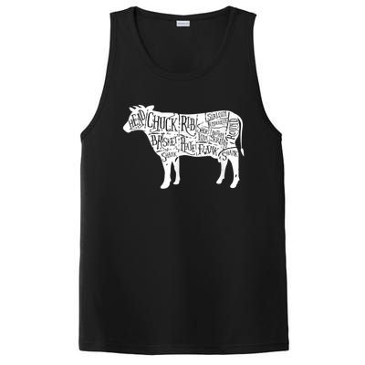 Cow Butcher Beef Cuts Diagram PosiCharge Competitor Tank