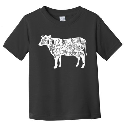 Cow Butcher Beef Cuts Diagram Toddler T-Shirt