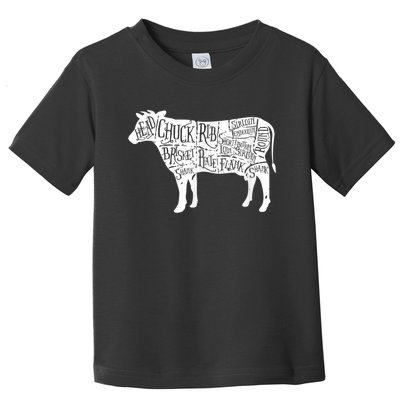 Cow Butcher Beef Cuts Diagram Toddler T-Shirt