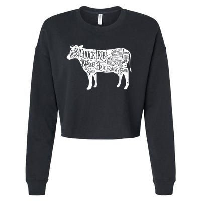 Cow Butcher Beef Cuts Diagram Cropped Pullover Crew