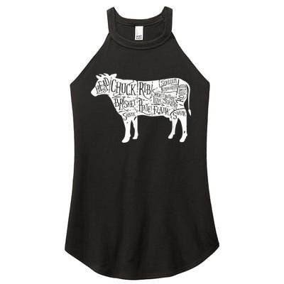 Cow Butcher Beef Cuts Diagram Women's Perfect Tri Rocker Tank
