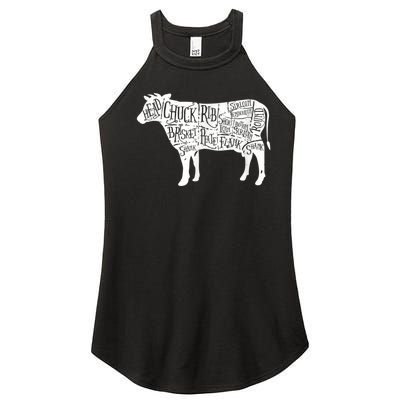 Cow Butcher Beef Cuts Diagram Women's Perfect Tri Rocker Tank