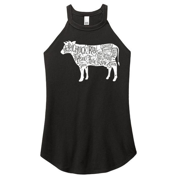 Cow Butcher Beef Cuts Diagram Women's Perfect Tri Rocker Tank