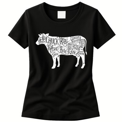 Cow Butcher Beef Cuts Diagram Womens T-Shirt
