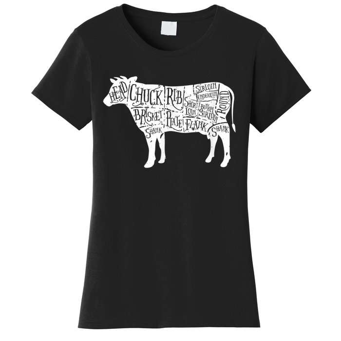 Cow Butcher Beef Cuts Diagram Women's T-Shirt