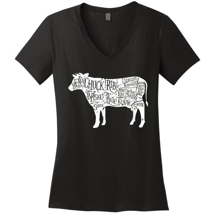 Cow Butcher Beef Cuts Diagram Women's V-Neck T-Shirt