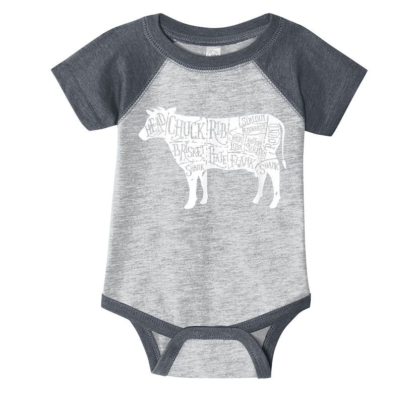 Cow Butcher Beef Cuts Diagram Infant Baby Jersey Bodysuit