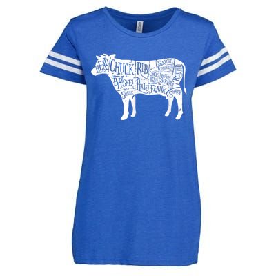 Cow Butcher Beef Cuts Diagram Enza Ladies Jersey Football T-Shirt