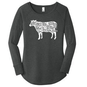 Cow Butcher Beef Cuts Diagram Funny Women's Perfect Tri Tunic Long Sleeve Shirt